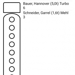 fhalcon<sup>®</sup> dispose telematic app: order start and tank allocation