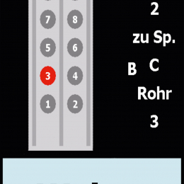 fhalcon<sup>®</sup> export field organisation: lane entry